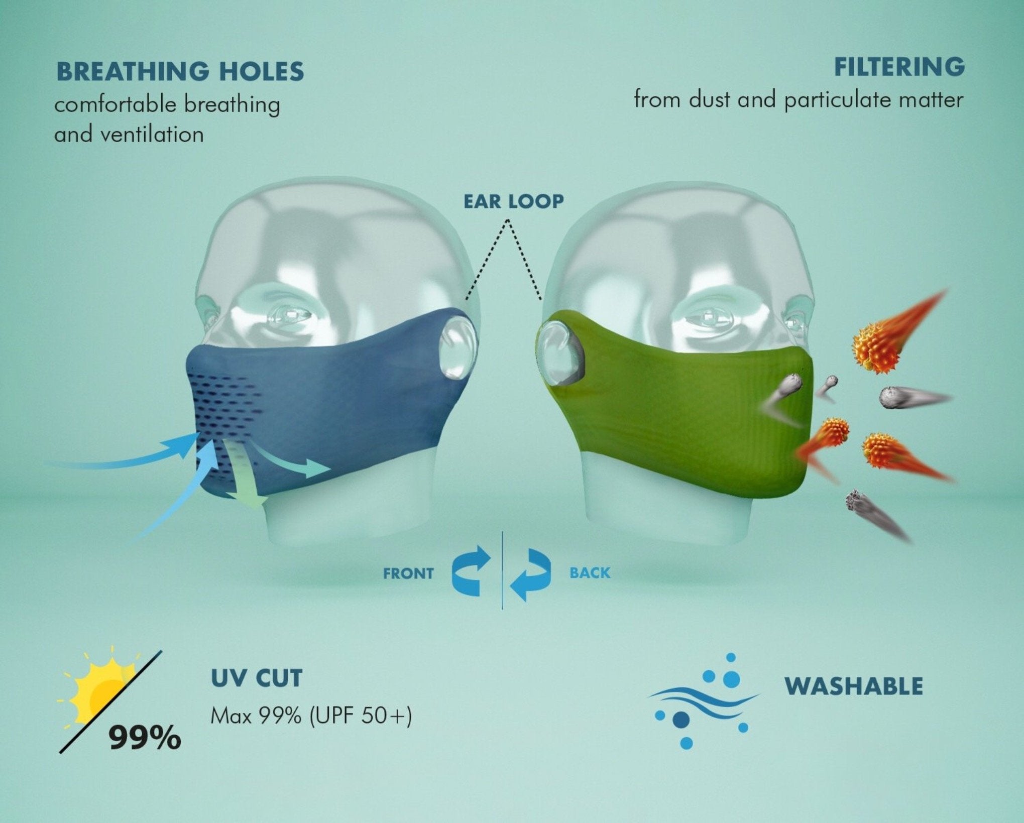 Sports Mask | Sport Masks For Athletes | SMRTFT