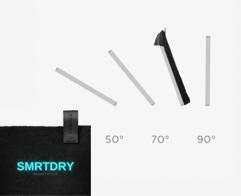 SMRTDRY offers visible front and back side for a more hygienic workout | SMRTDRY Sports Towel Plus